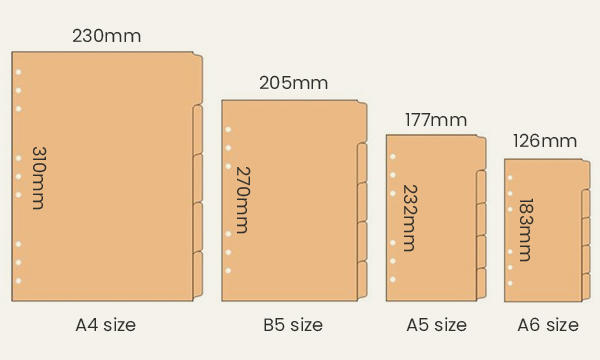 Customization Size